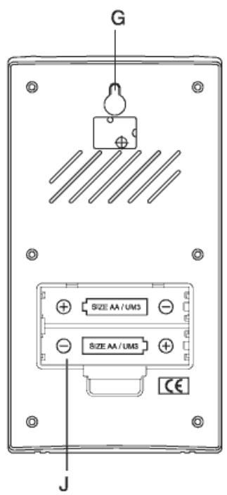 IROX THERMOWAVE - 2