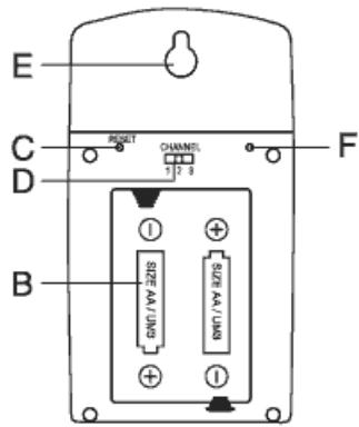 IROX THERMOWAVE - CHARACTERISTIQUES DU SENSEUR - 2