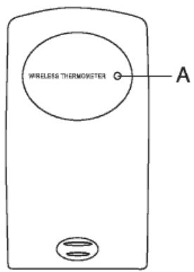 IROX THERMOWAVE - CHARACTERISTIQUES DU SENSEUR - 1