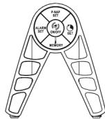 IROX TIME-ON 81 - TOUCHES LATERALES - 2