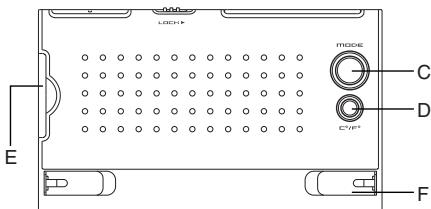 IROX TRAVEL X - PRÉSENTATION DU PRODUIT - 2