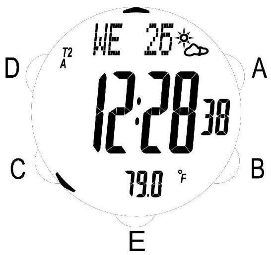 IROX XLP - Mode HEURE - 1