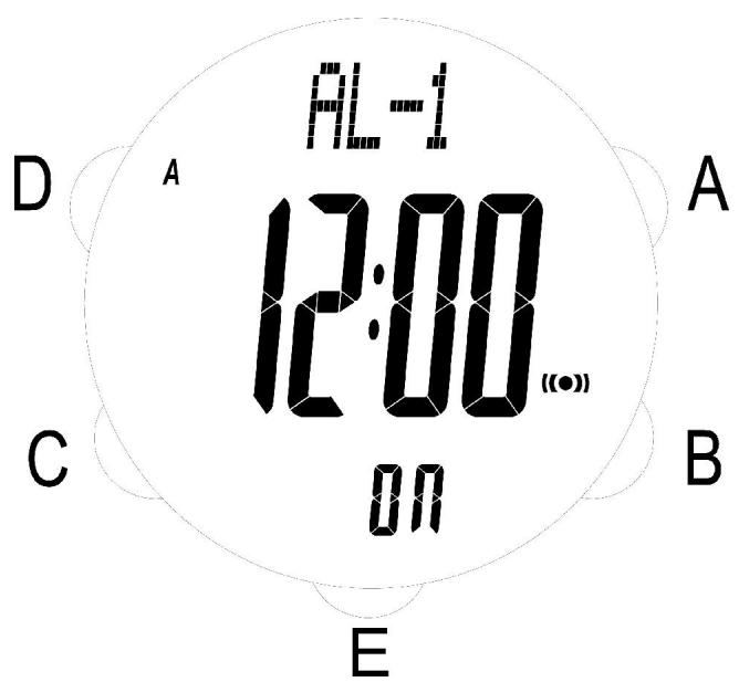 IROX XLP - Mode d'alarme - 1