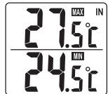 IROX CT111C - Fonctionnement du thermomètre - 1