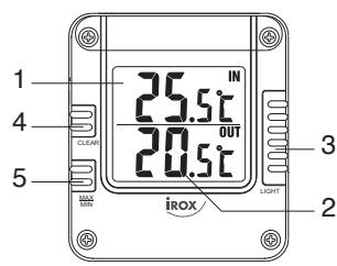 IROX CT111C - 1