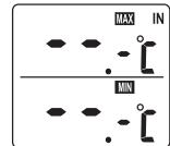 IROX CT111C - Fonctionnement du thermomètre - 2