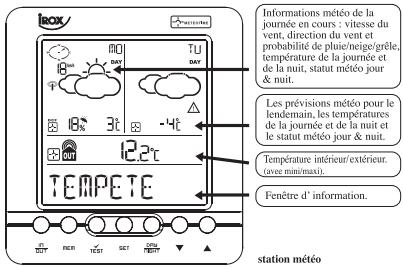 IROX EASY79 - INTRODUCTION - 1