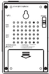 IROX JK-TR1 - Minuterie 2 - 1