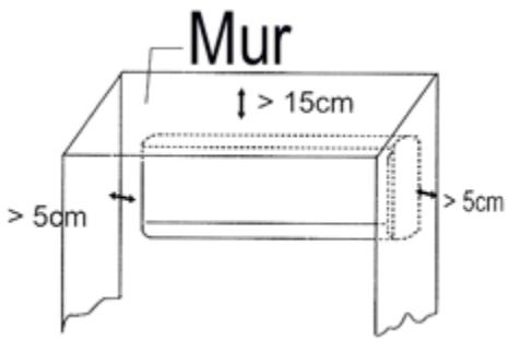 H&B H&B AC9002 - Fixation du support mural de l'unité interieure - 1