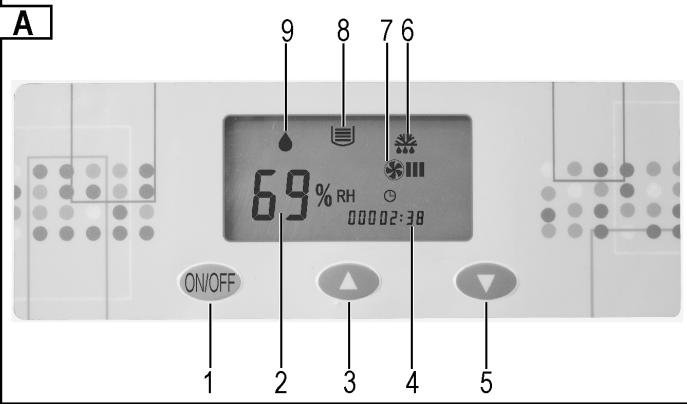 ATIKA ALE 600 - Pannello di controllo - 1
