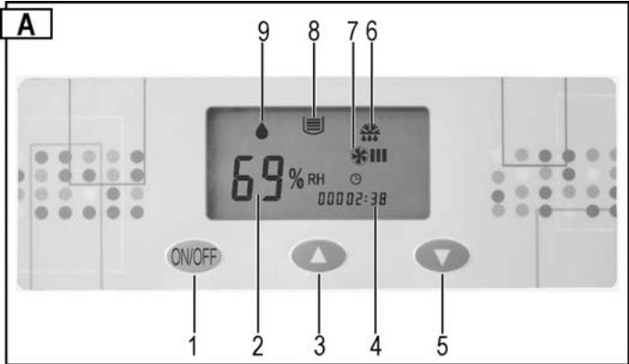 ATIKA ALE 600 - Bedieningsveld - 1
