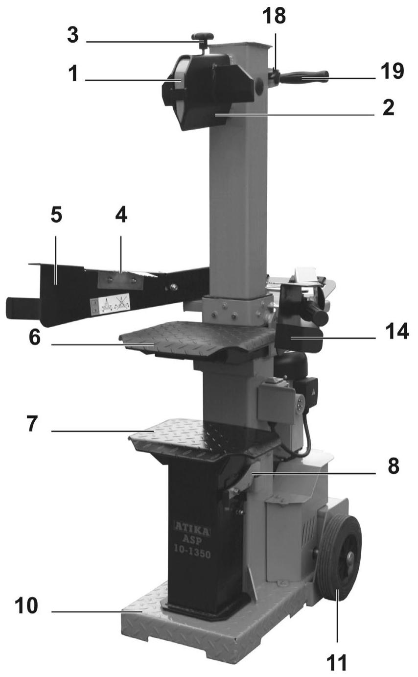 ATIKA ASP 10-1350 - Vedklyv - 1
