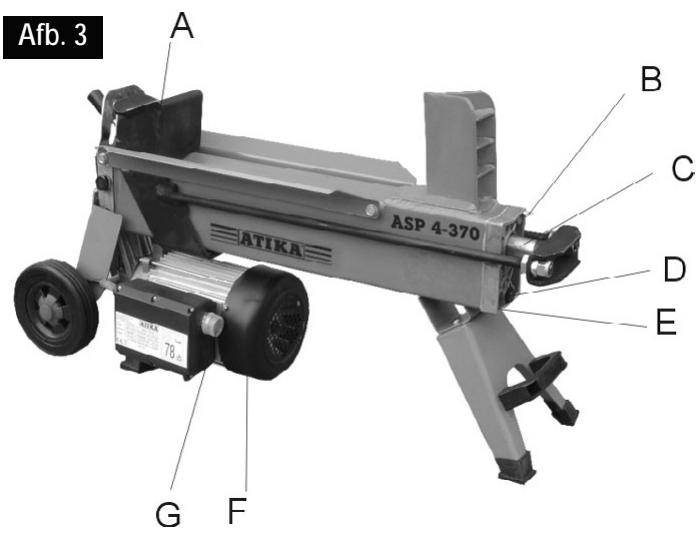 ATIKA ASP 5-520 - Veilig werken - 6