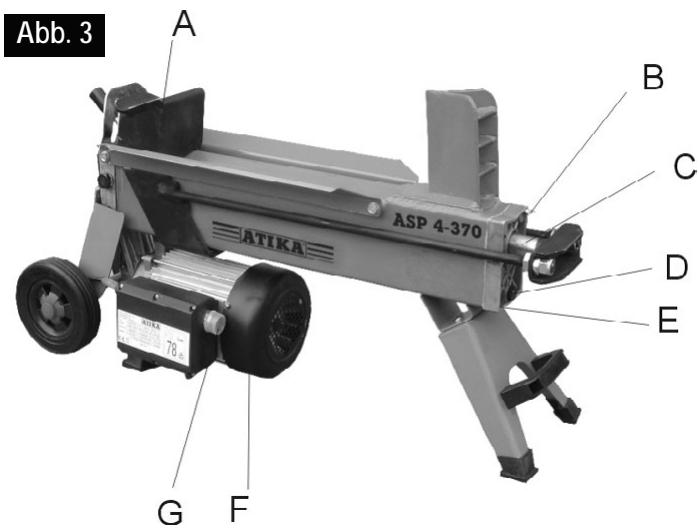 ATIKA ASP 5-520 - Gerätebeschreibung - 3