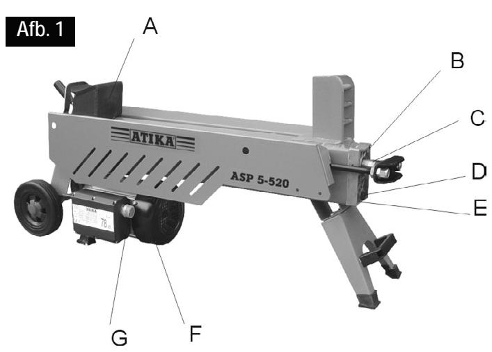 ATIKA ASP 5-520 - Veilig werken - 4