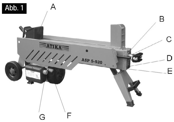 ATIKA ASP 5-520 - Gerätebeschreibung - 1