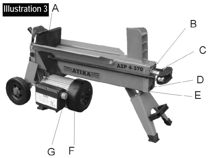 ATIKA ASP 5-520 - Sécurité électrique - 2