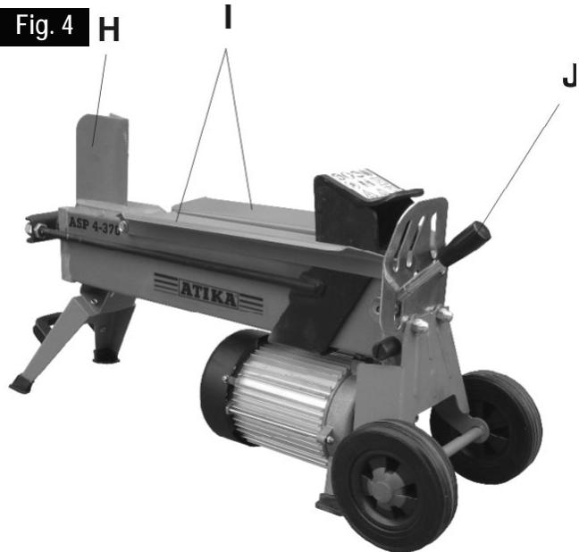ATIKA ASP 5-520 - Description of device - 4