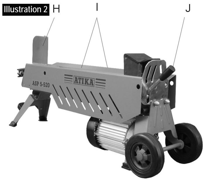 ATIKA ASP 5-520 - Sécurité électrique - 1