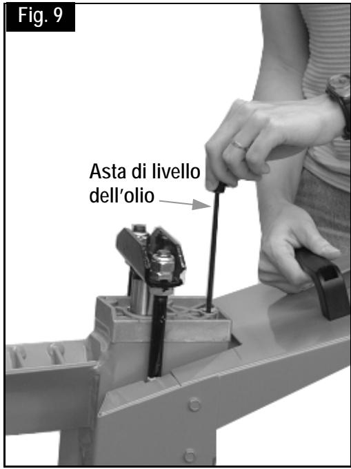 ATIKA ASP 5-UG - Come si verifies il livello dell'olio? - 4