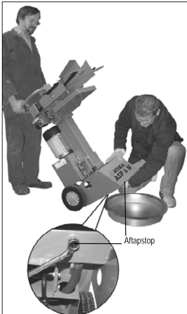 ATIKA ASP 6 N-003 - Olie wisselen: - 1