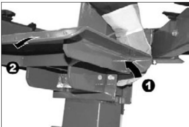 ATIKA ASP 6 N-003 - Régler la hauteur de la table - 2