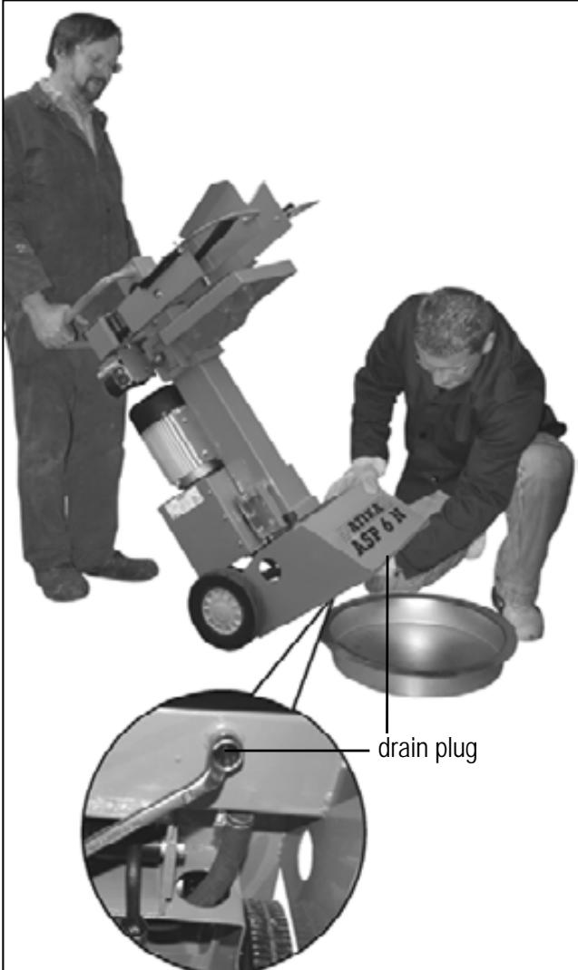 ATIKA ASP 6 N-003 - Changing the oil: - 1
