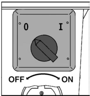 ATIKA BIOTEC 1600 - Switch on and off - 1