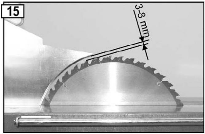 ATIKA BTK - Réglages du couteau diviseur - 1