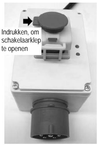 ATIKA BTK - Draaistroom-uitvoering (400 V) - 1