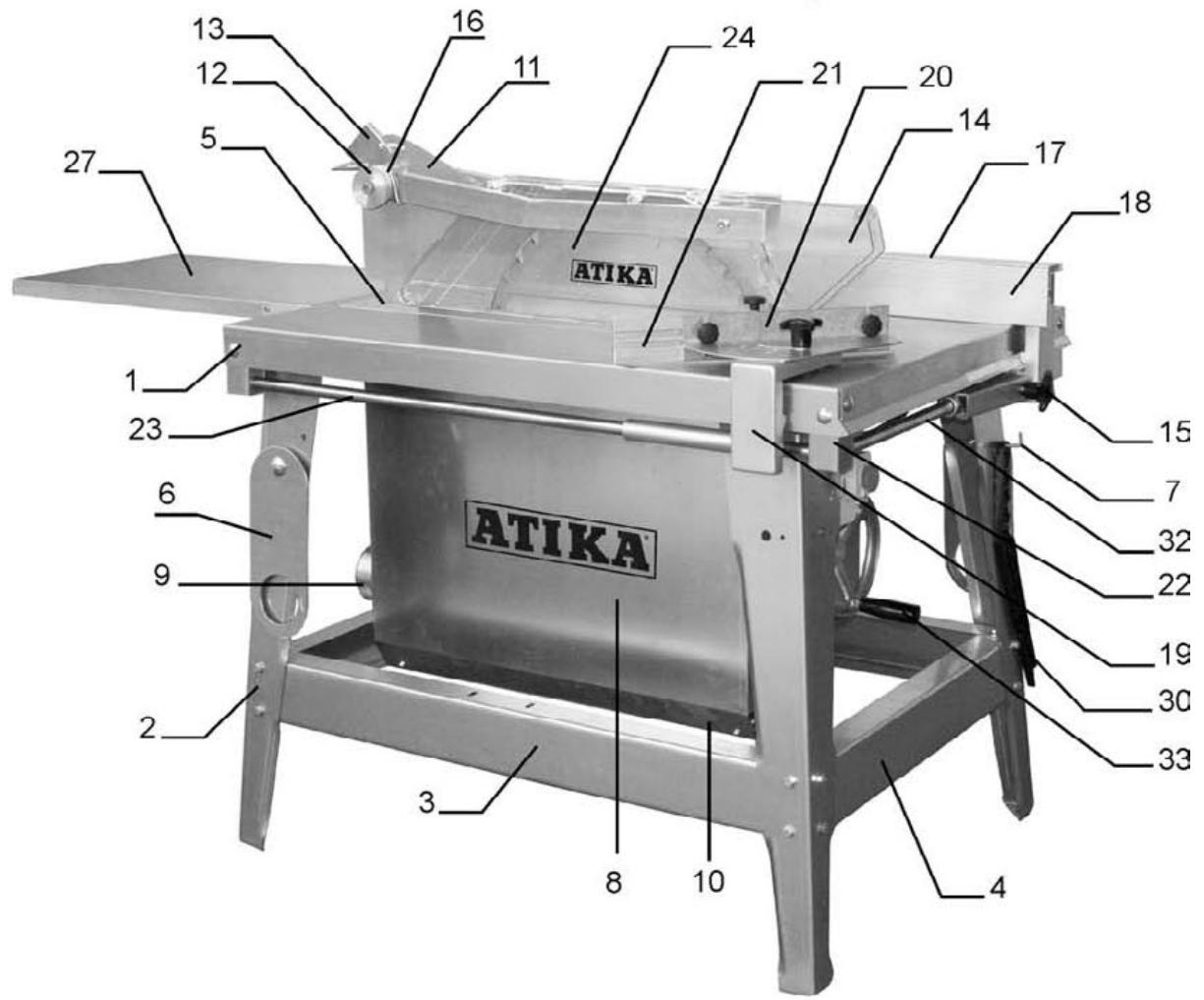 ATIKA BTK - Pièces de rechange - 2