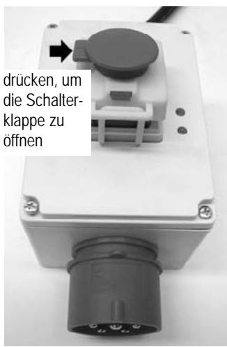 ATIKA BTK - Drehstrom-Ausfuhrung (400 V) - 1