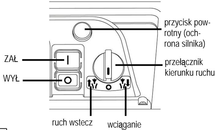 ATIKA GHD 2500 - Włącznik / wyłącznik - 1