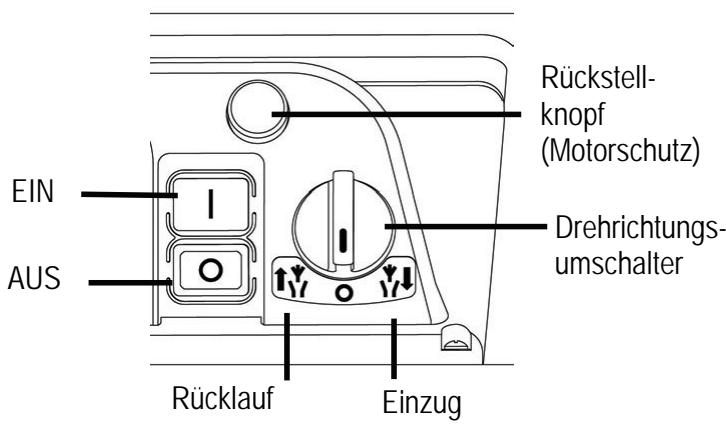 ATIKA GHD 2500 - Ein-/Ausschalter - 1