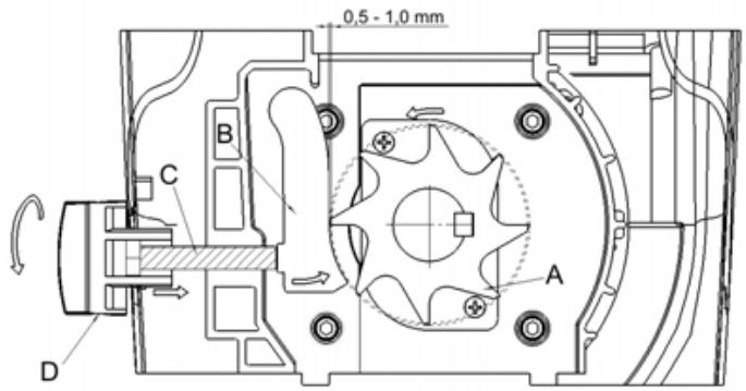 ATIKA GHD 2800 - Instellen van het gegenmes - 2
