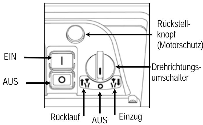 ATIKA GHD 2800 - Ein-/Ausschalter - 1