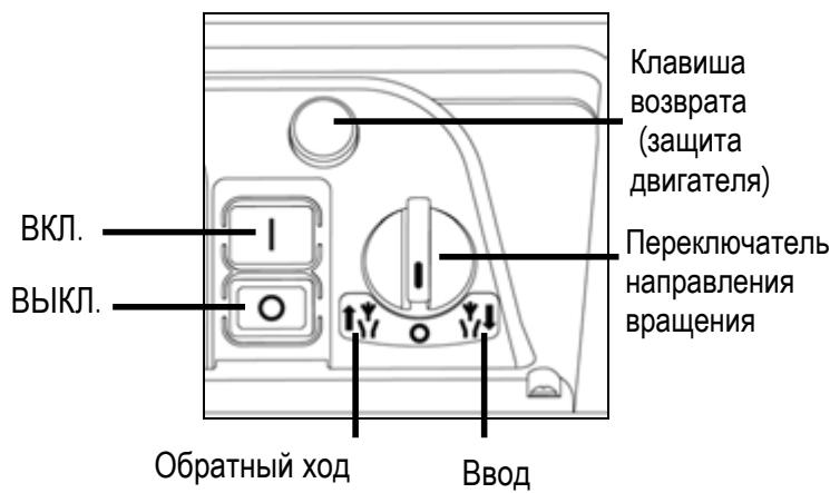 ATIKA GHD 2800 - CeteBoe npedoxpahene - 1