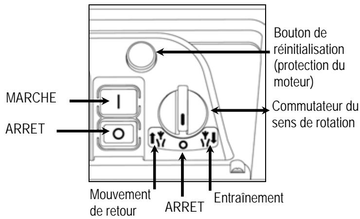 ATIKA GHD 2800 - Interrupteur marche/arrêt - 1