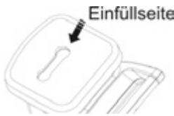 ATIKA GHD 2800 - Besondere Hinweise zum Häckseln: - 1