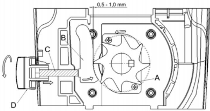 ATIKA GHD 2800 - Ustawienie przyciwnoza - 2