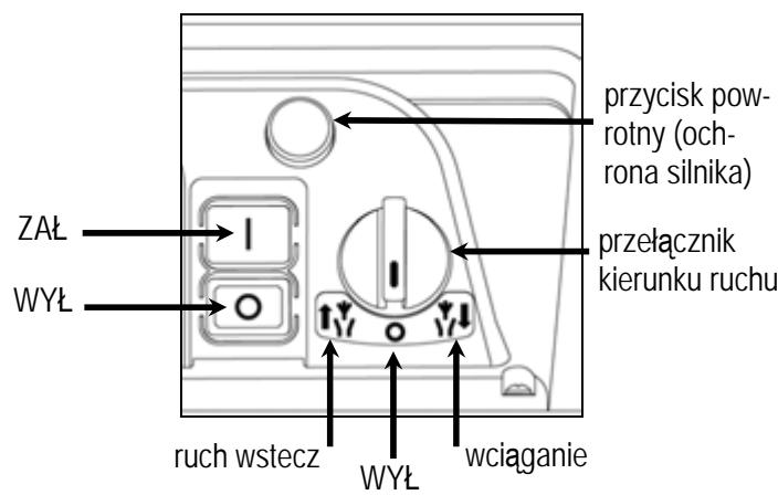 ATIKA GHD 2800 - Włącznik / wyłącznik - 1