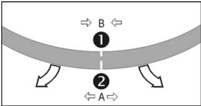 ATIKA KS 2201-40 - Motorsag - 2