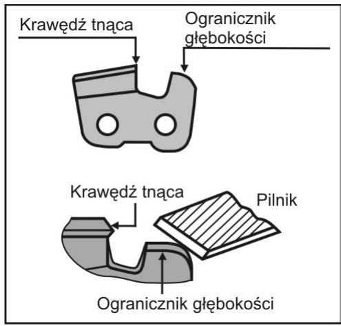 ATIKA KSG 220 A - Ustawianie odstepu ogranicznika glebokosci - 2