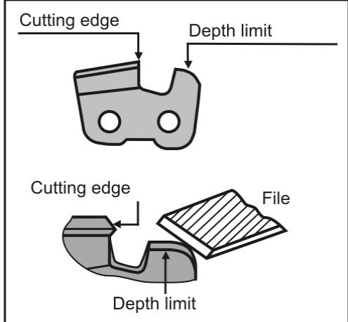 ATIKA KSG 220 A - Setting the depth limit distance - 2