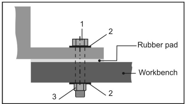 ATIKA KSG 220 A - Mounting the chain sharpener on a workbench - 1