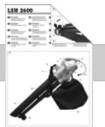 ATIKA LSH 2600 - Description of the device - 1