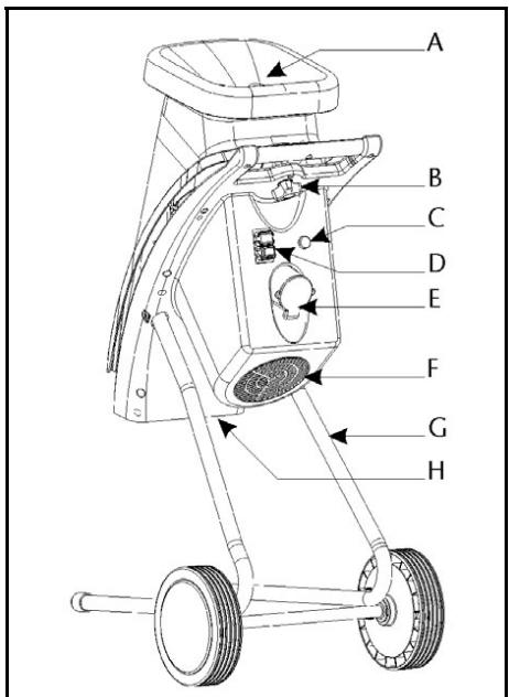 ATIKA MHD 2200 - Beskrivelse - 1