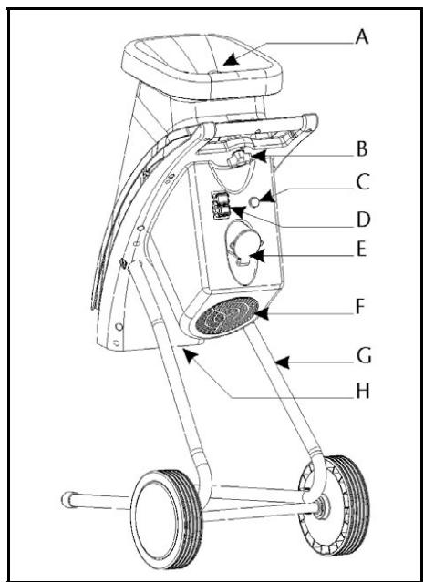 ATIKA MHD 2200 - 4