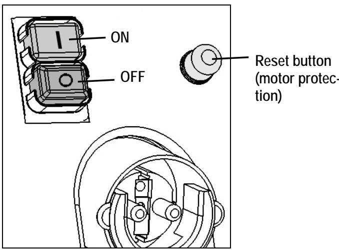 ATIKA MHD 2200 - On / Off switch - 1