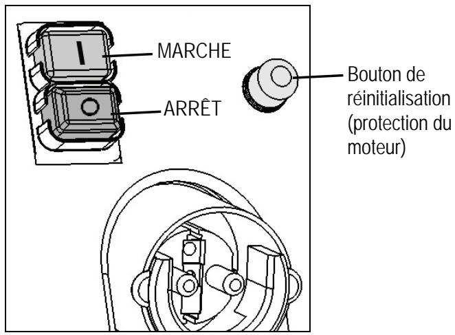 ATIKA MHD 2200 - Interrupteur marche/arrêt - 1